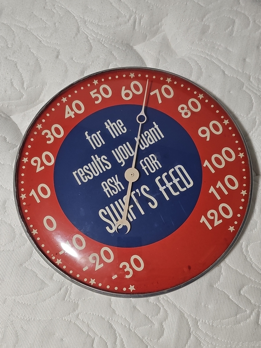 Swift's Feed Retro Red and Blue Wall Thermometer
